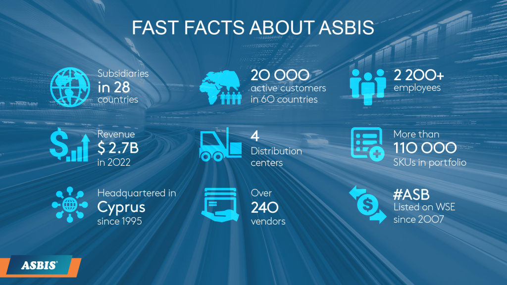 FAST_FACTS_ABOUT_ASBIS_2022.jpg